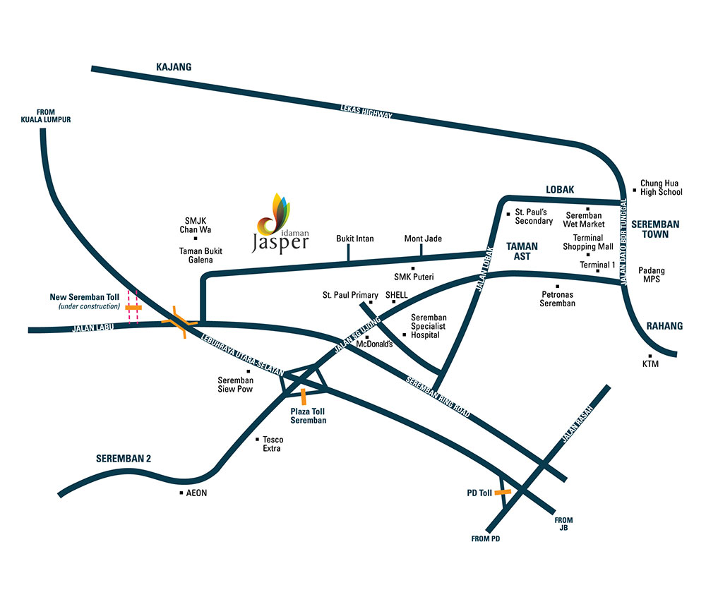 Site plan